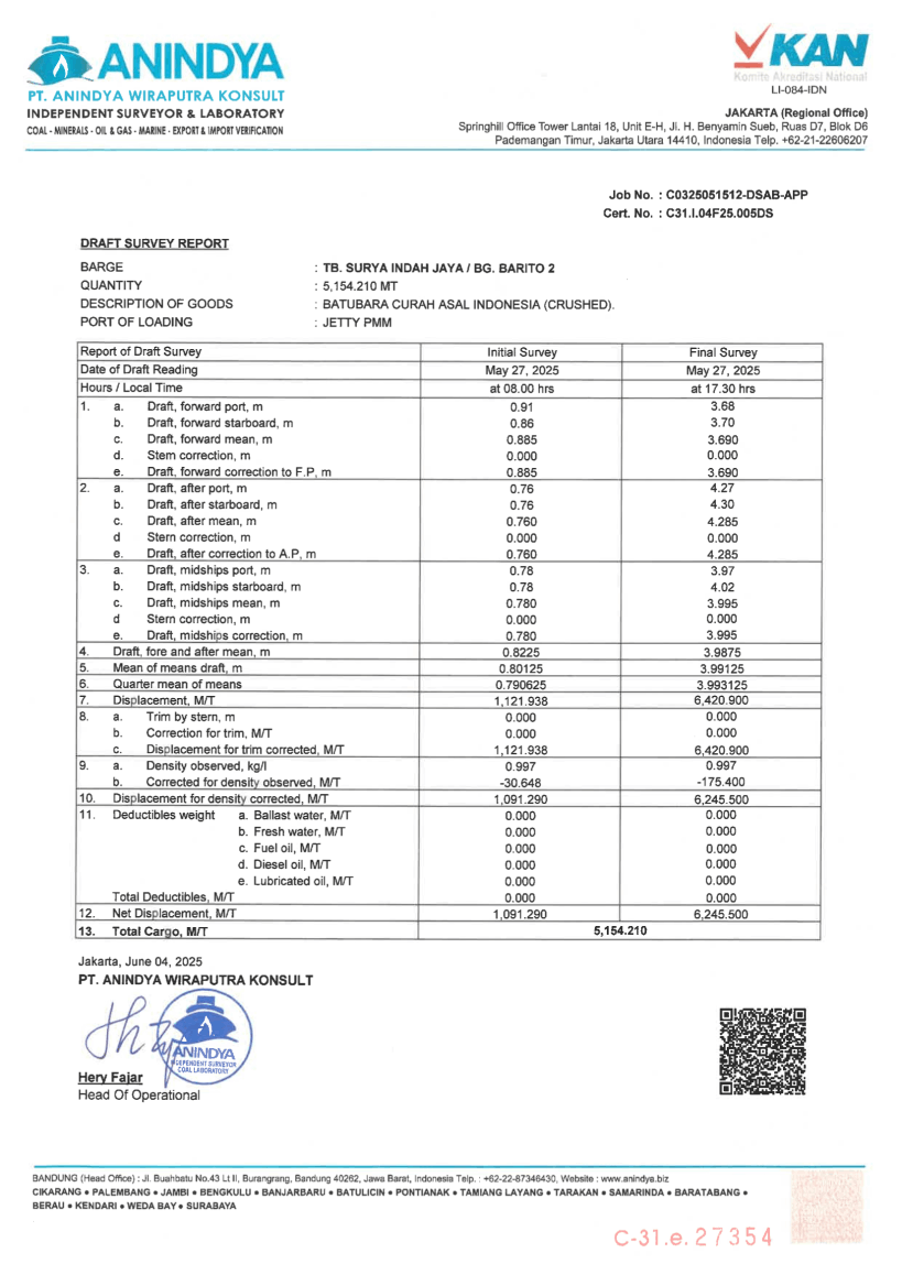 DRAUGHT SURVEY - PT INDOTRADING JAYA ENERGI